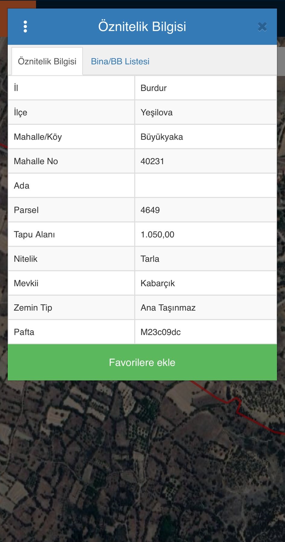 Çiçeközü Galeri Emlak